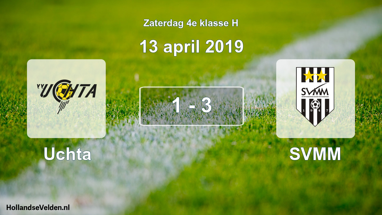 Total number of matches played: Uchta - SVMM 1 - 3 (13 April 2019)