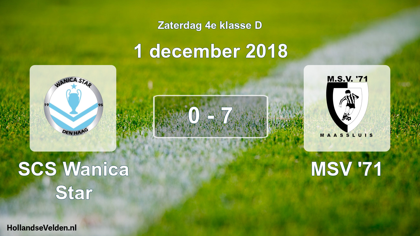 Total number of matches played: SCS Wanica Star - MSV '71 0 - 7 (1 December 2018)