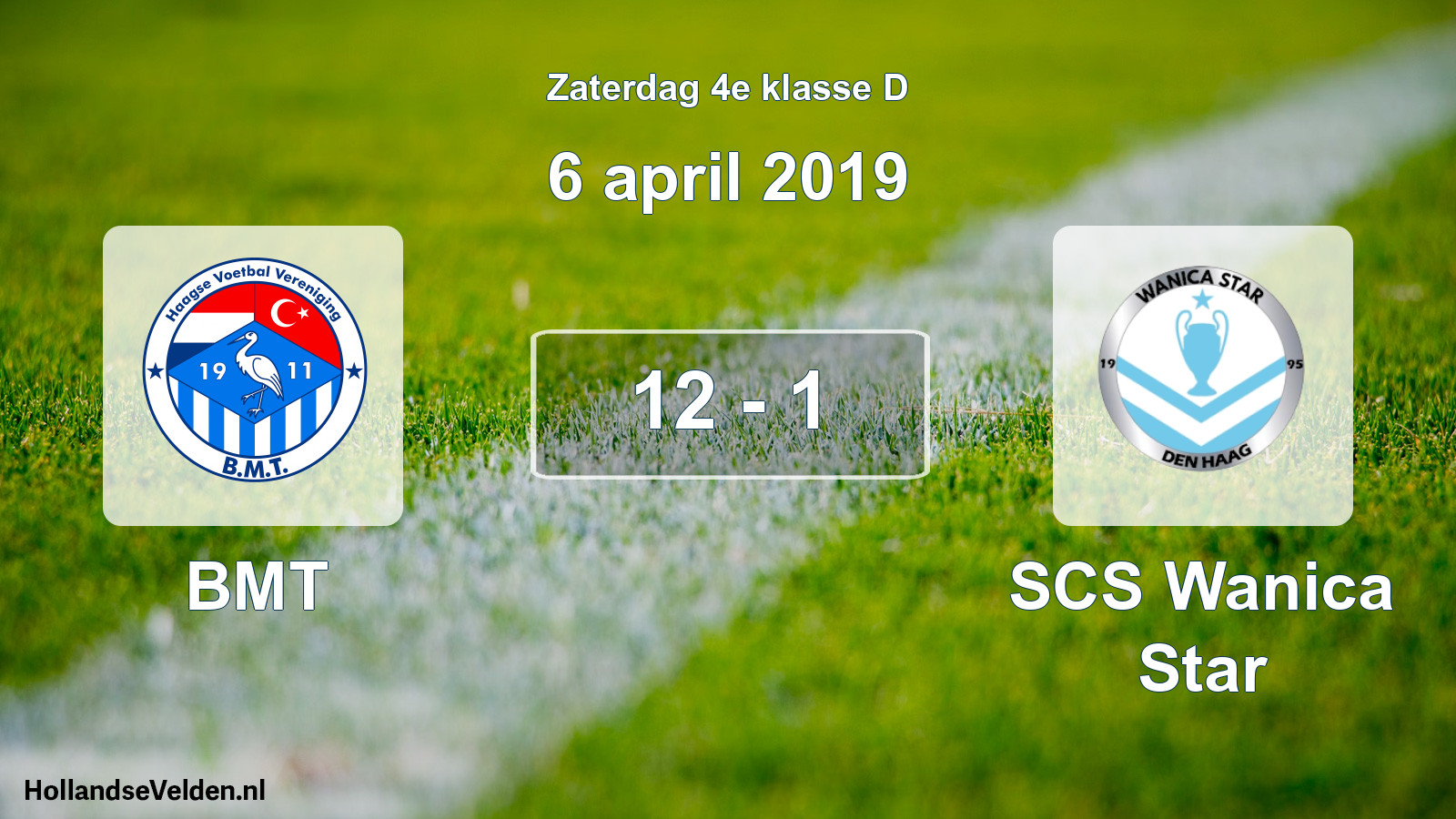 Total number of matches played: BMT - SCS Wanica Star 12 - 1 (6 April 2019)