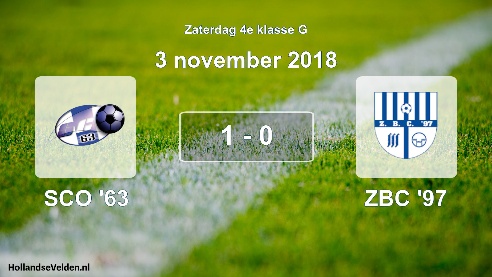 Total number of matches played: SCO '63 - ZBC '97 1 - 0 (3 November 2018)