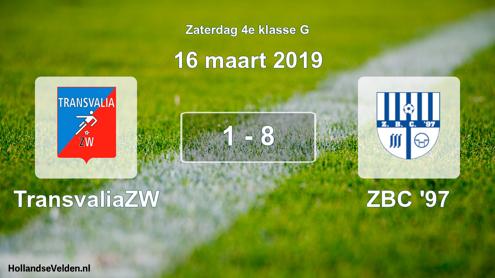 Total number of matches played: TransvaliaZW - ZBC '97 1 - 8 (16 March 2019)