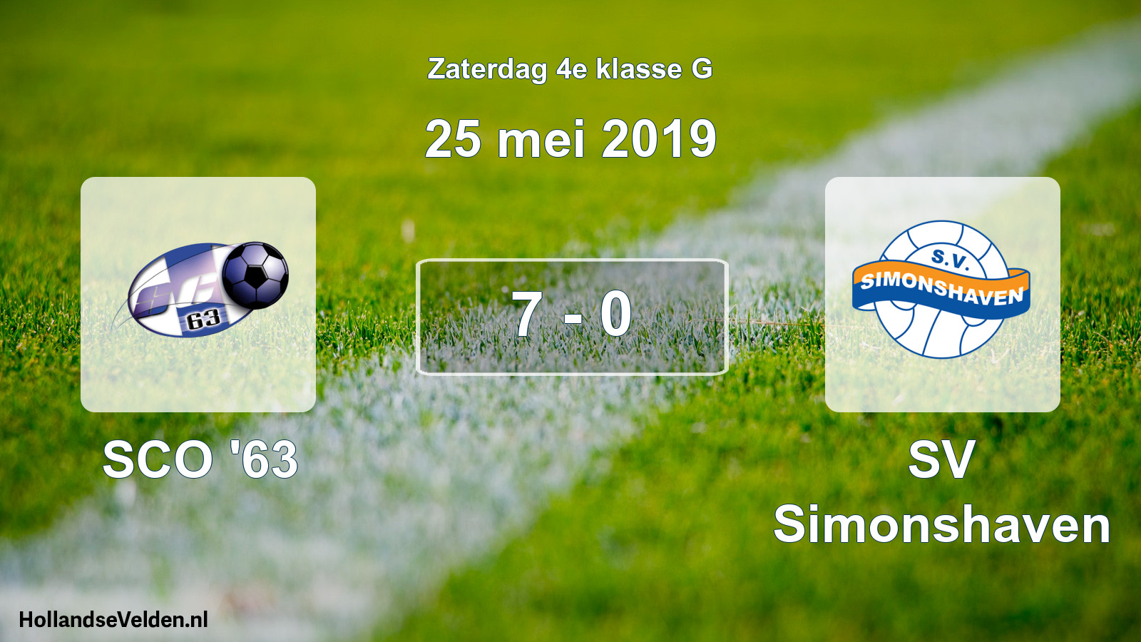 Total number of matches played: SCO '63 - SV Simonshaven 7 - 0 (25 May 2019)