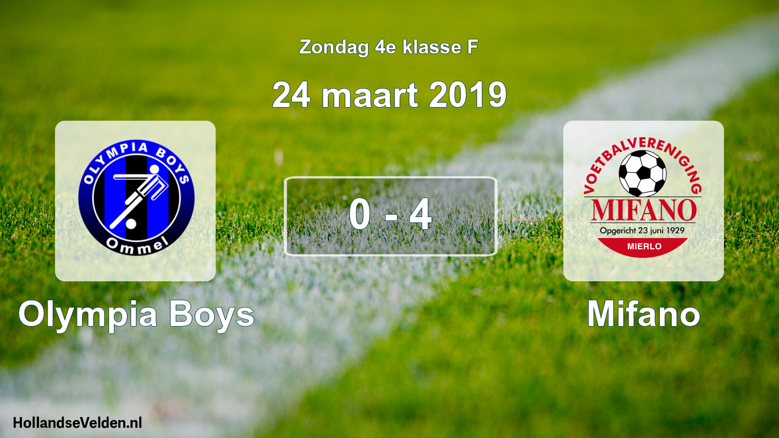 Total number of matches played: Olympia Boys - Mifano 0 - 4 (24 March 2019)
