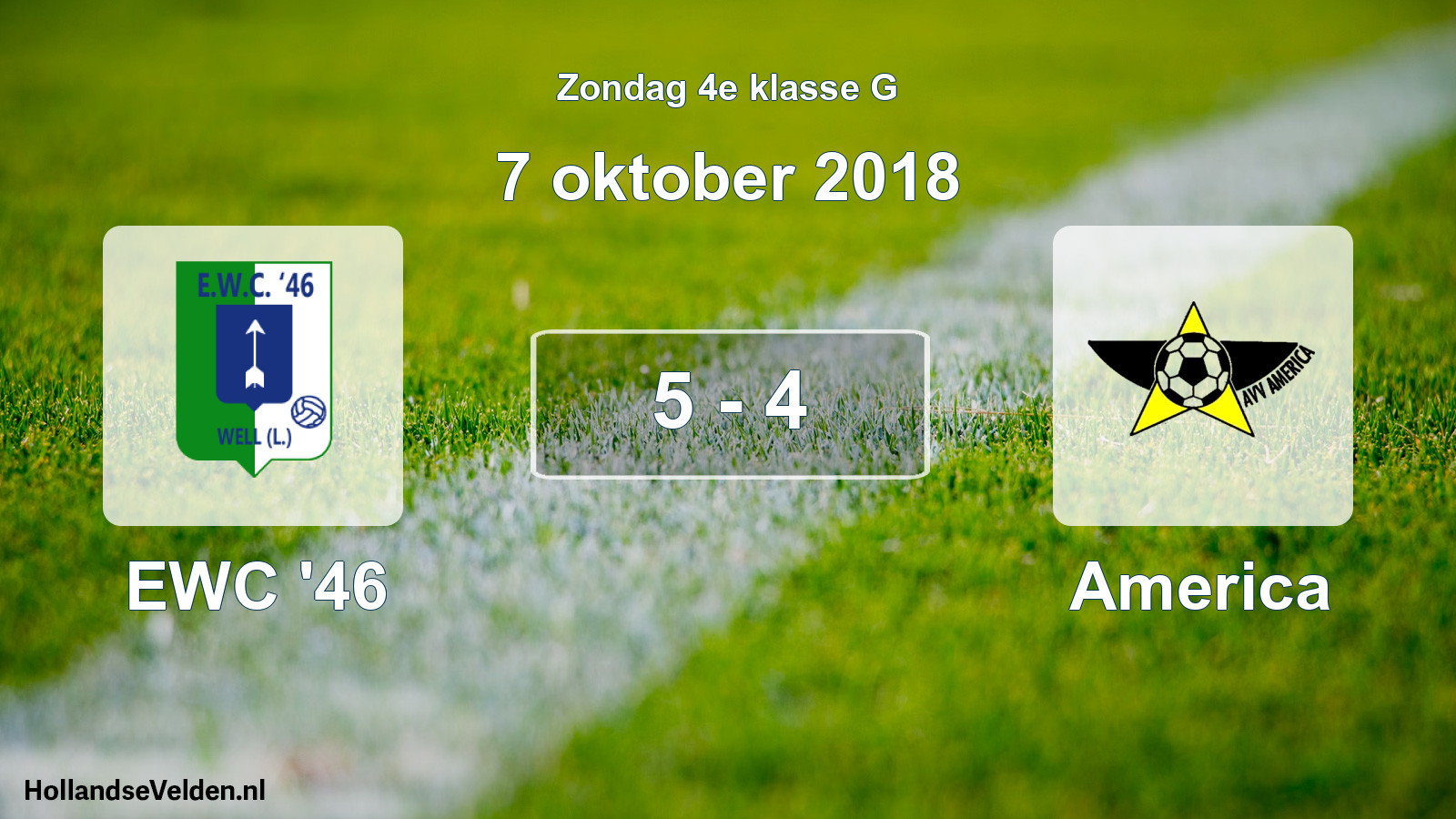 Total number of matches played: EWC '46 - America 5 - 4 (7 October 2018)