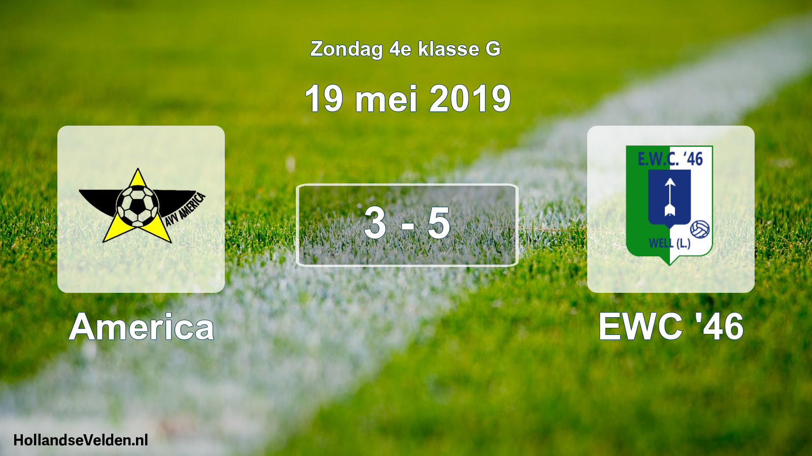 Total number of matches played: America - EWC '46 3 - 5 (19 May 2019)
