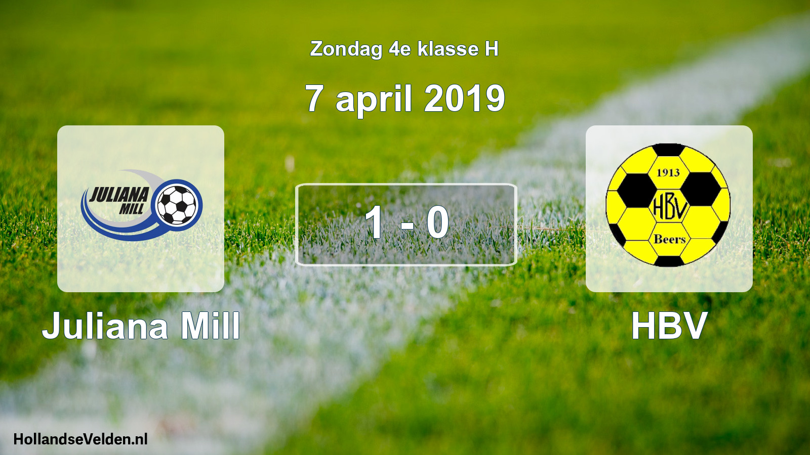 Total number of matches played: Juliana Mill - HBV 1 - 0 (7 April 2019)