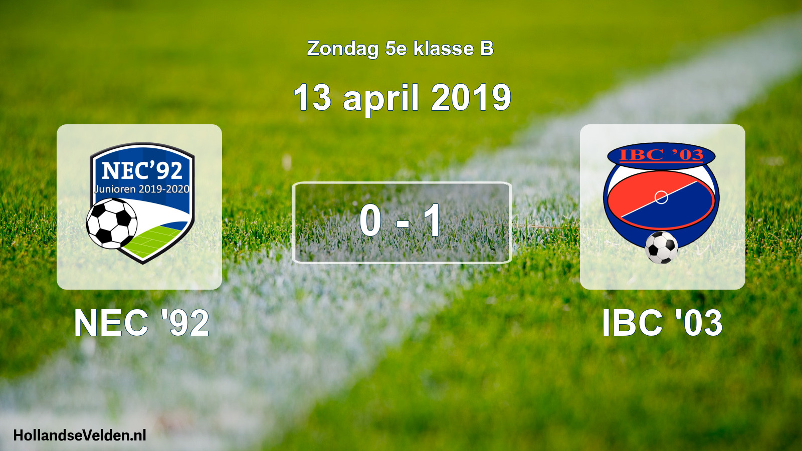 Total number of matches played: NEC '92 - IBC '03 0 - 1 (13 April 2019)