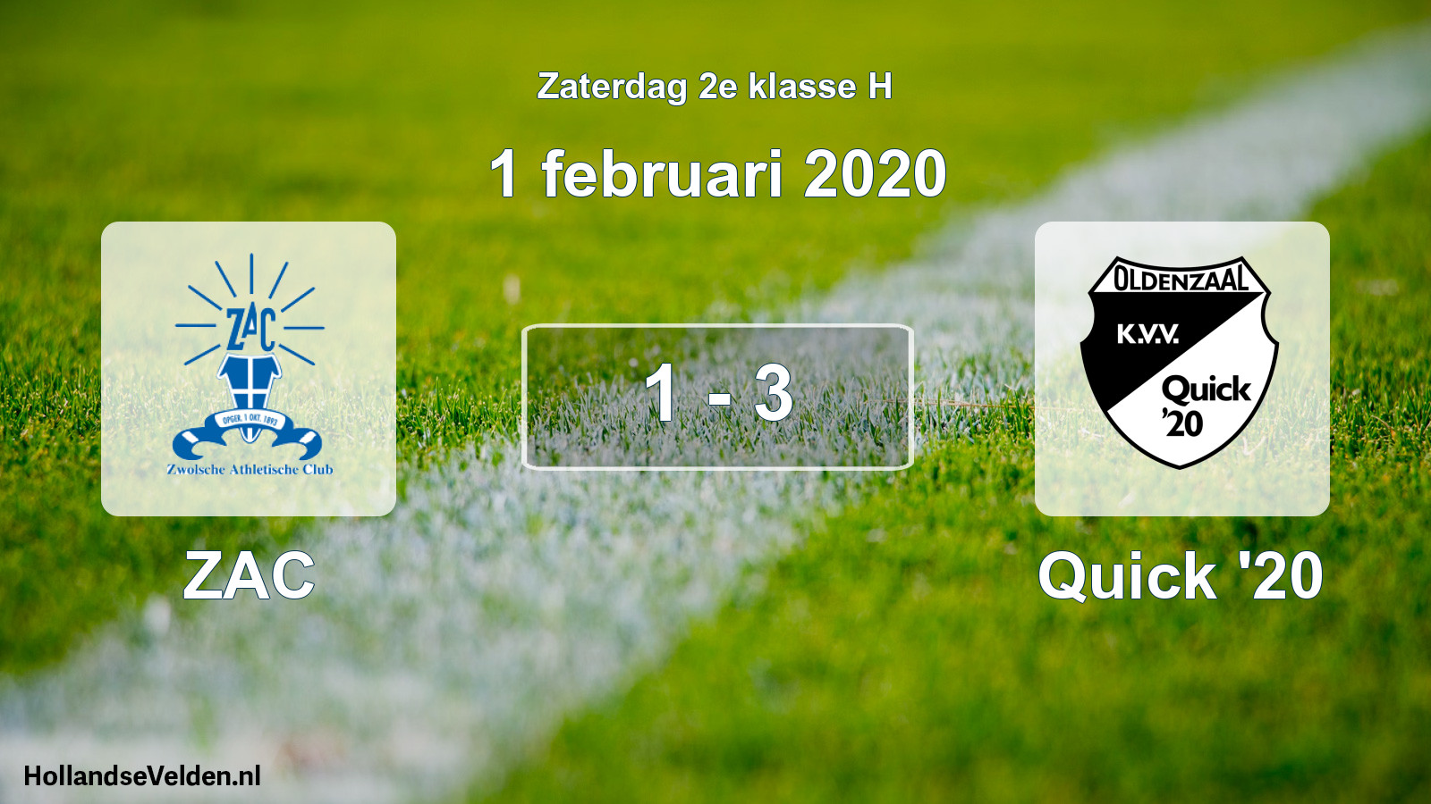 Total number of matches played: ZAC - Quick '20 1 - 3 (1 February 2020)
