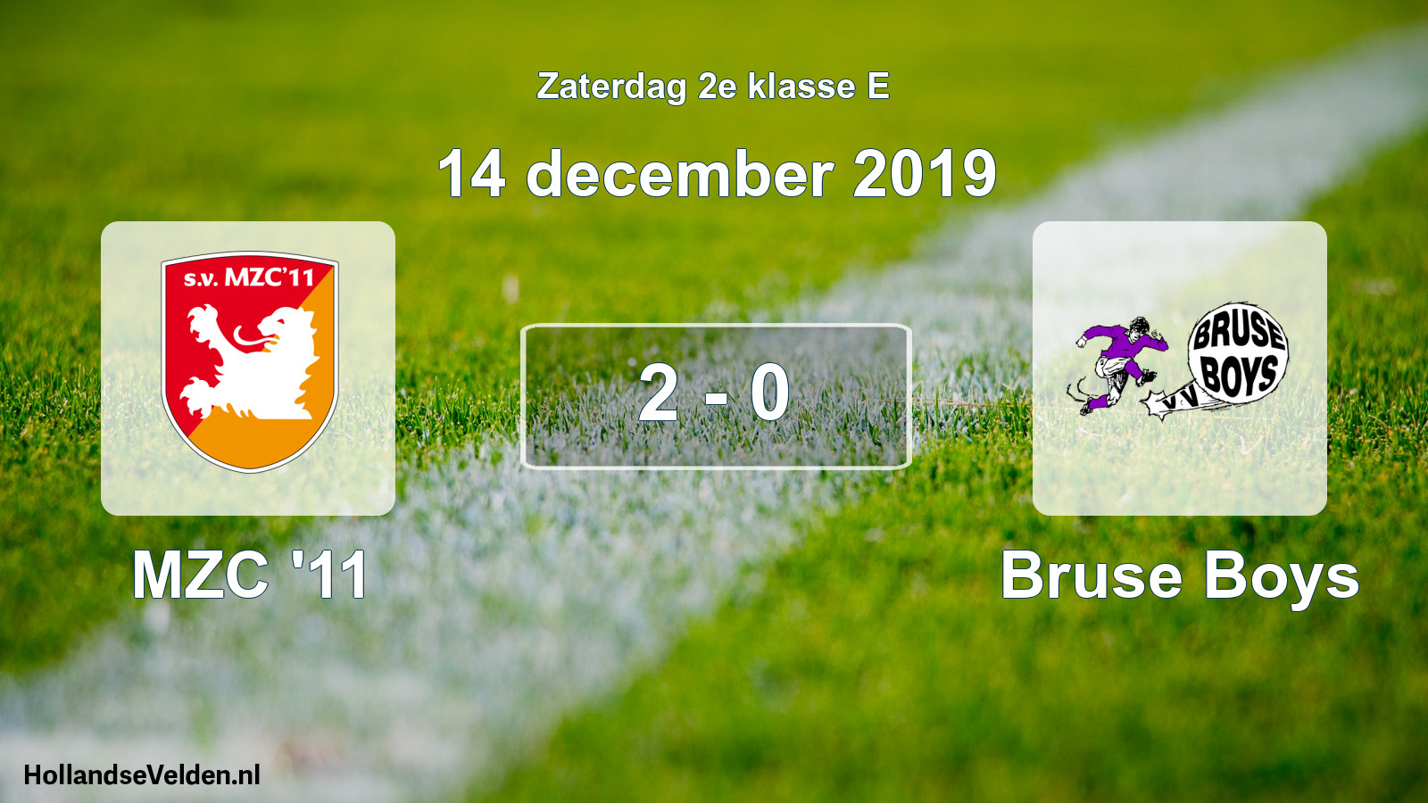 Total number of matches played: MZC '11 - Bruse Boys 2 - 0 (14 December 2019)