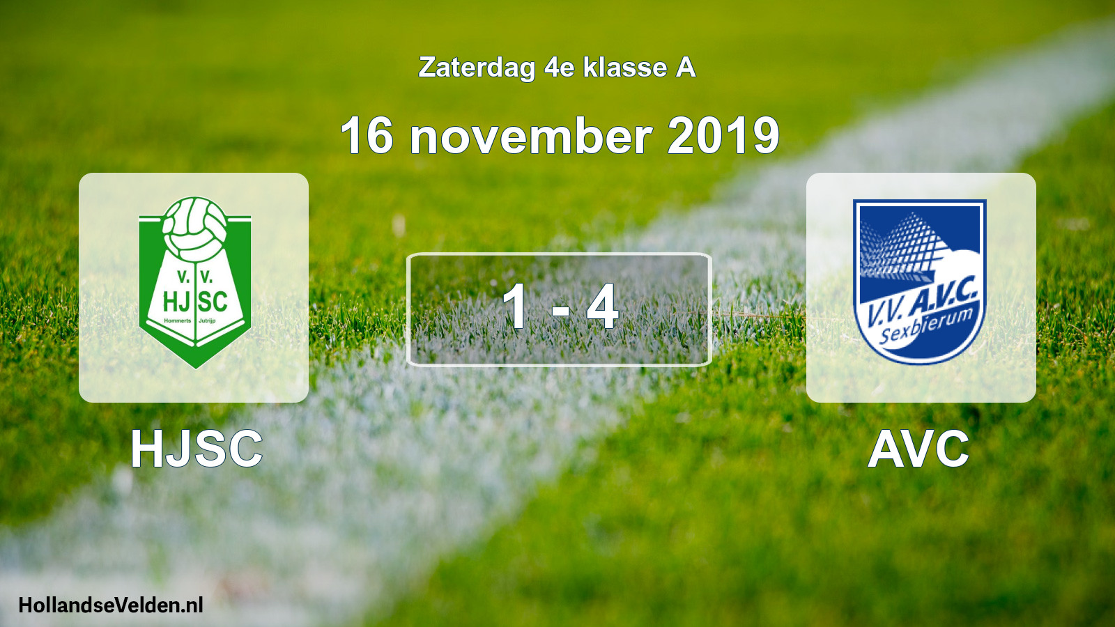 Total number of matches played: HJSC - AVC 1 - 4 (16 November 2019)
