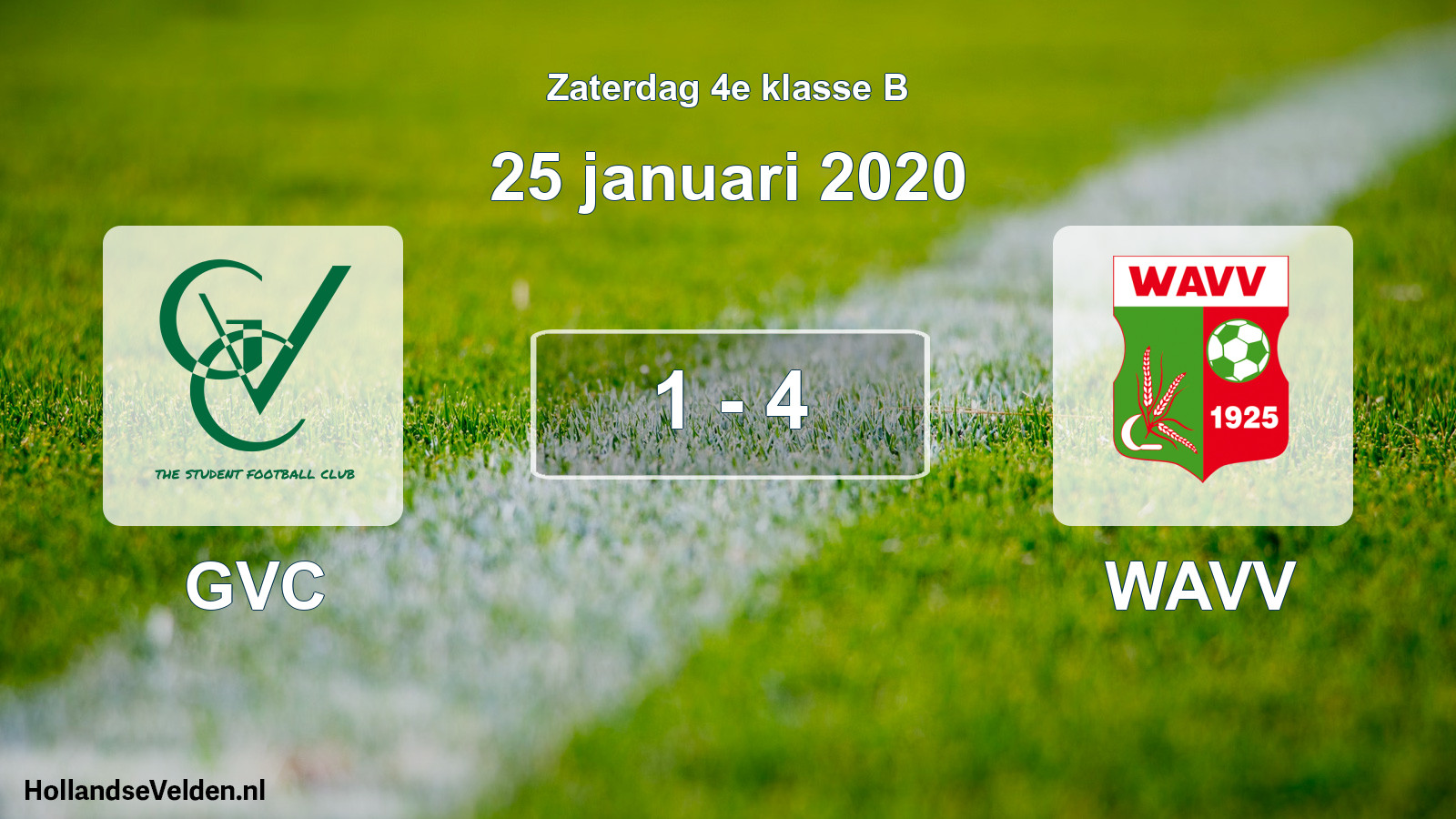 Total number of matches played: GVC - WAVV 1 - 4 (25 January 2020)