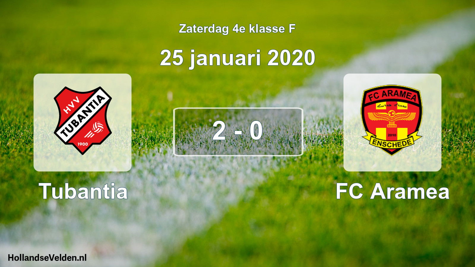 Total number of matches played: Tubantia - FC Aramea 2 - 0 (25 January 2020)