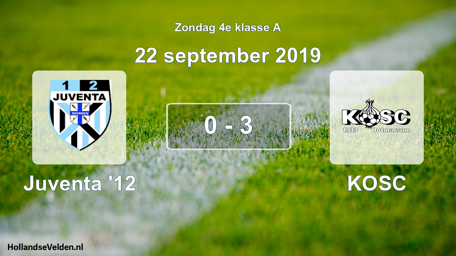 Total number of matches played: Juventa '12 - KOSC 0 - 3 (22 September 2019)