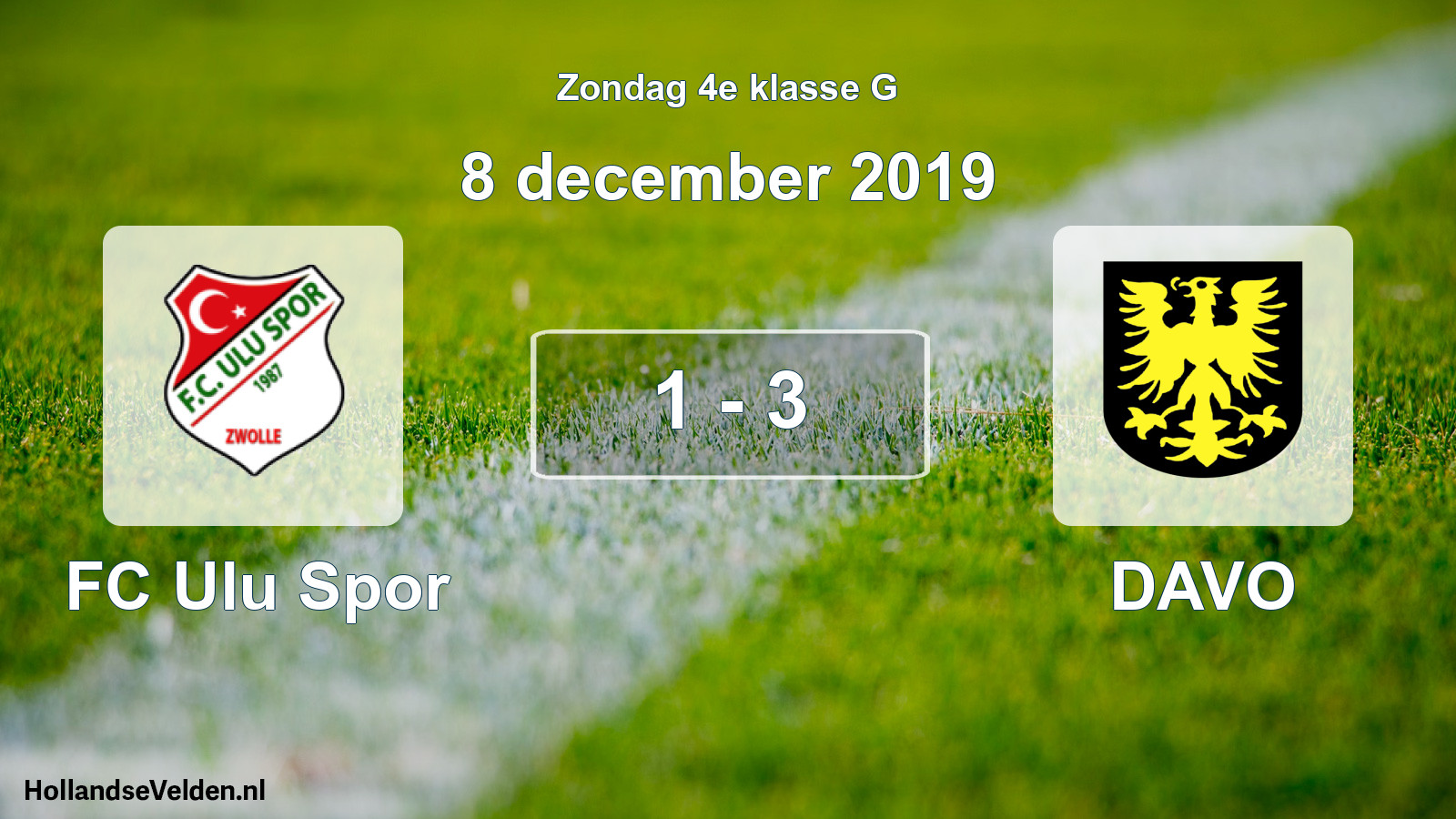 Total number of matches played: FC Ulu Spor - DAVO 1 - 3 (8 December 2019)
