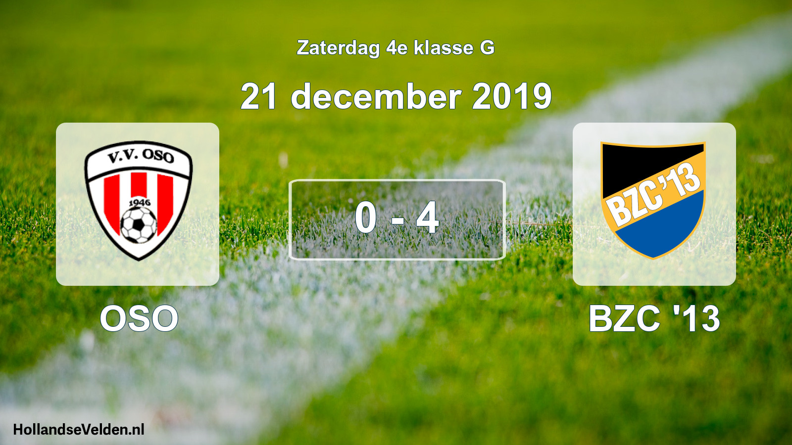 Total number of matches played: OSO - BZC '13 0 - 4 (21 December 2019)