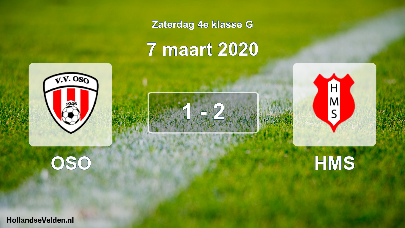 Total number of matches played: OSO - HMS 1 - 2 (7 March 2020)