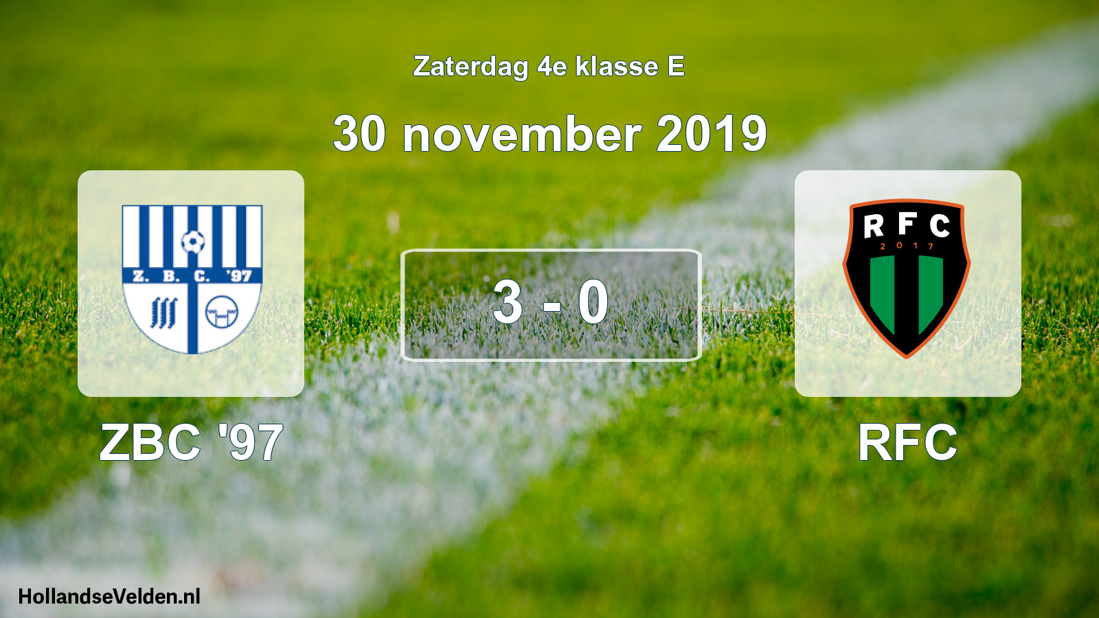 Total number of matches played: ZBC '97 - RFC 3 - 0 (30 November 2019)