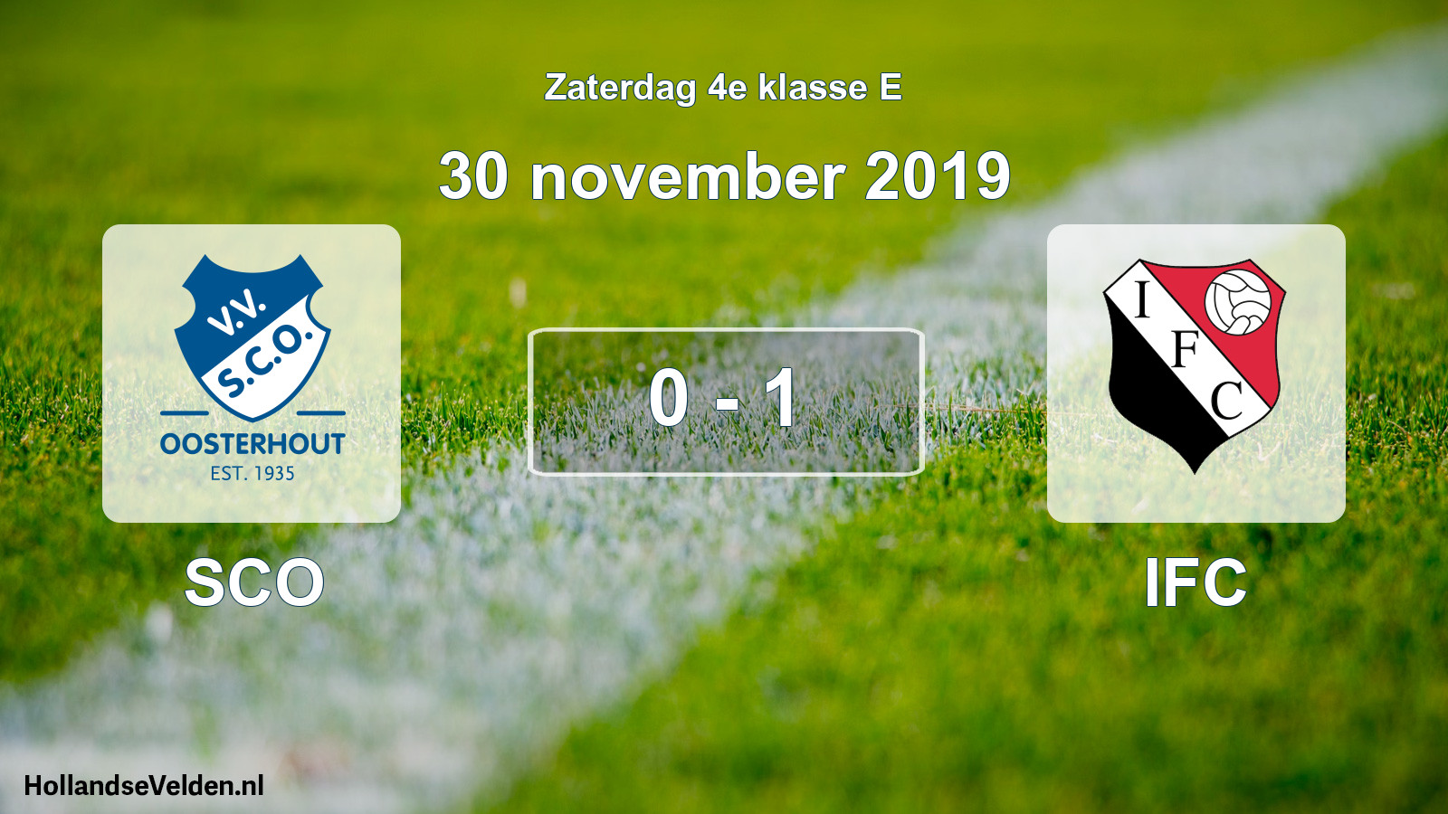 Total number of matches played: SCO - IFC 0 - 1 (30 November 2019)