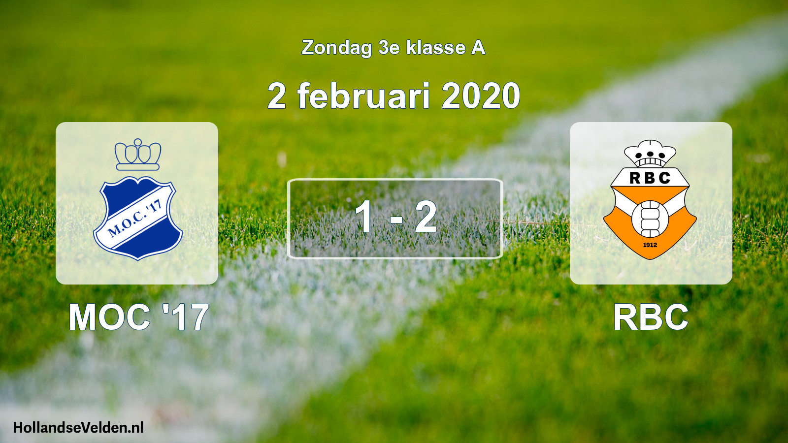 Total number of matches played: MOC '17 - RBC 1 - 2 (2 February 2020)