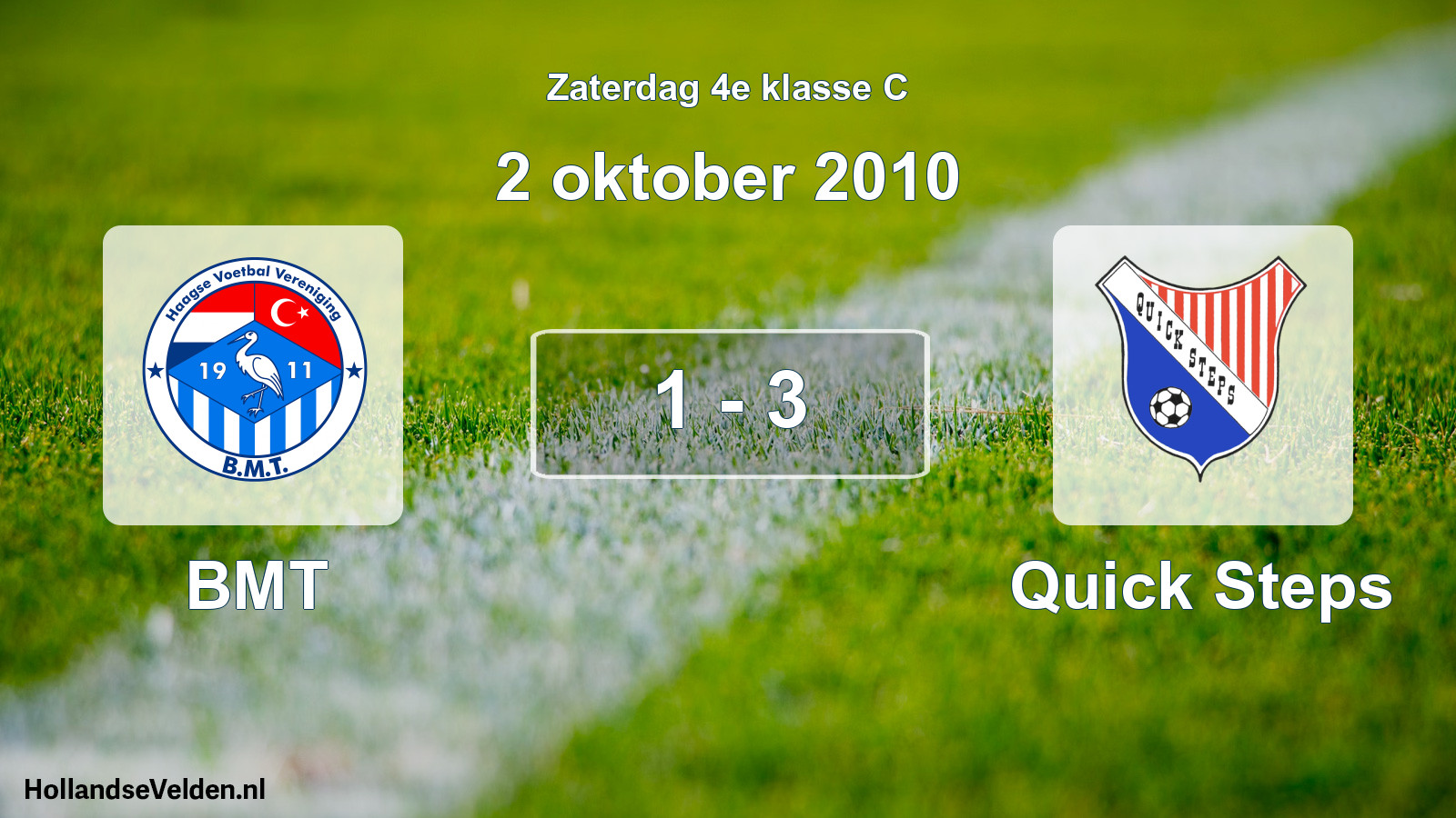 Total number of matches played: BMT - Quick Steps 1 - 3 (2 October 2010)