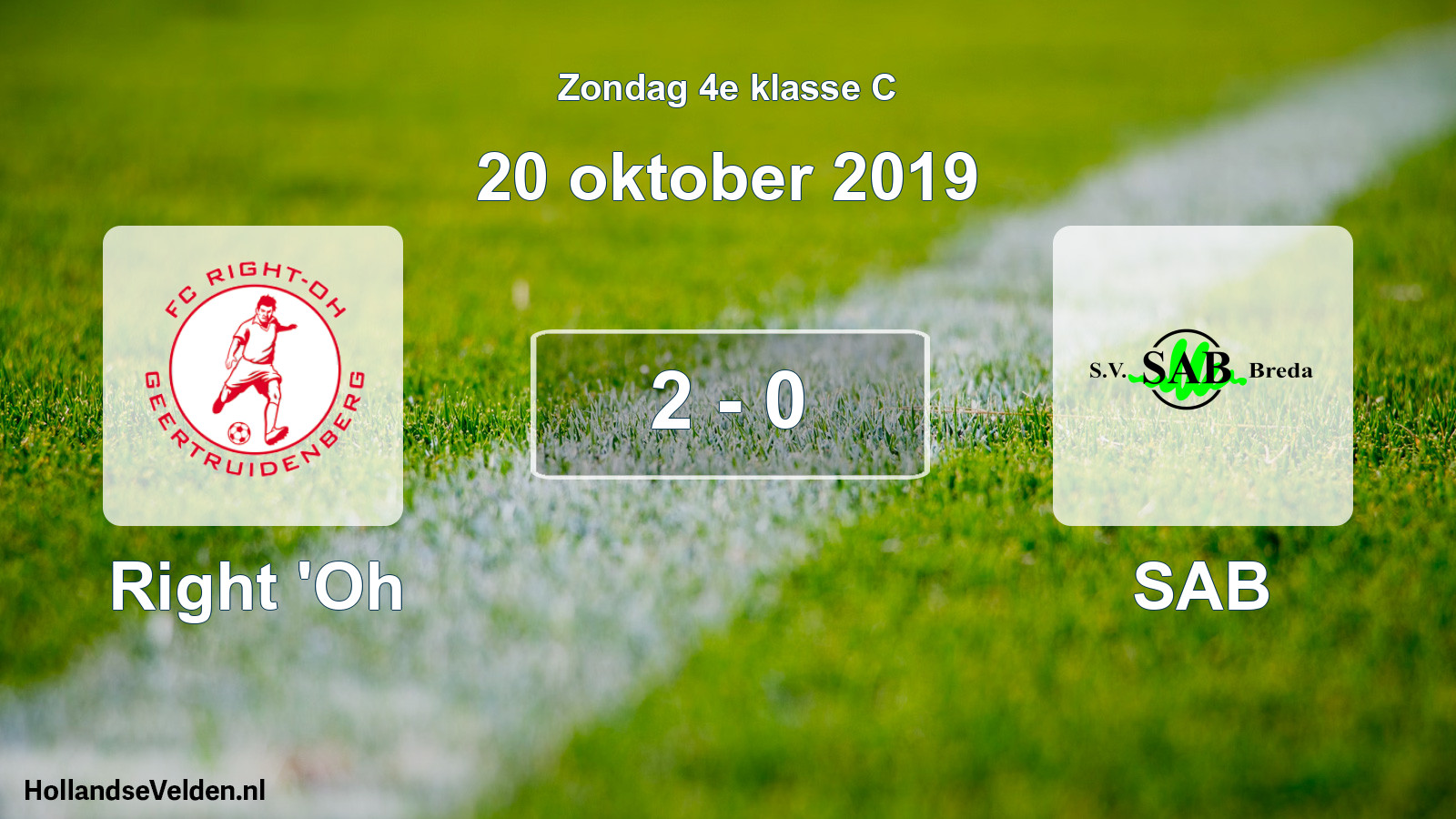 Total number of matches played: Right 'Oh - SAB 2 - 0 (20 October 2019)