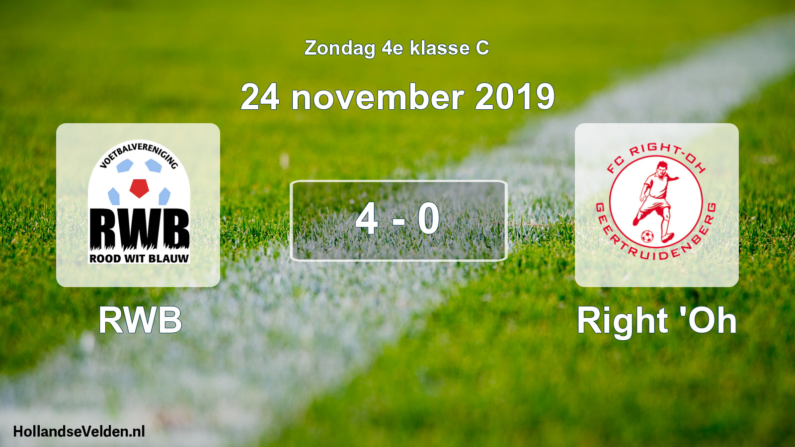 Total number of matches played: RWB - Right 'Oh 4 - 0 (24 November 2019)