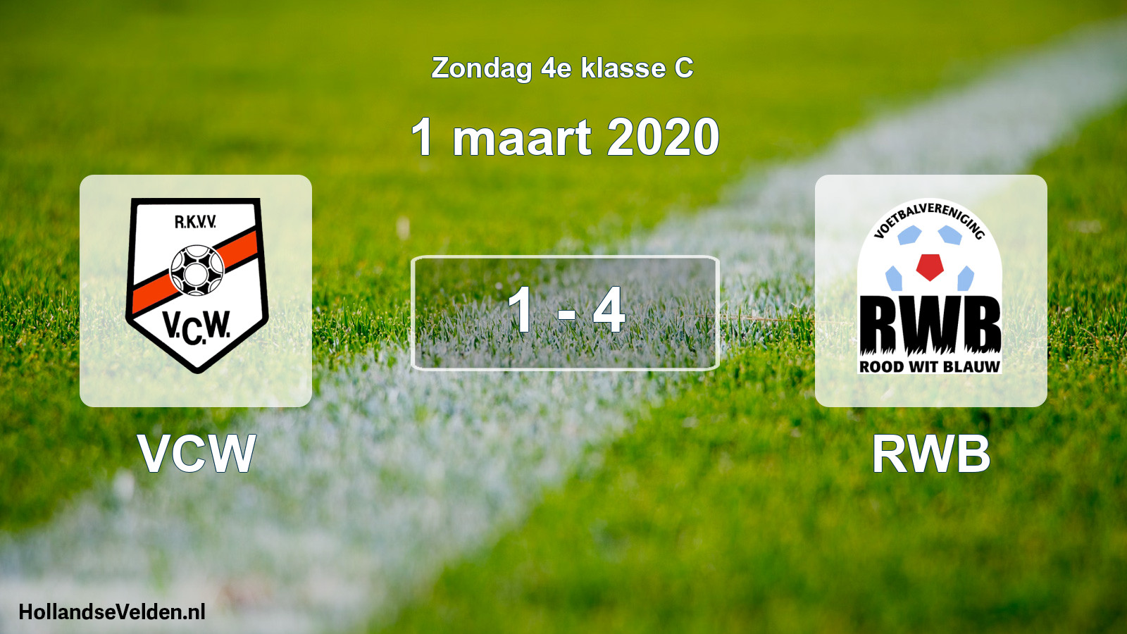 Total number of matches played: VCW - RWB 1 - 4 (1 March 2020)