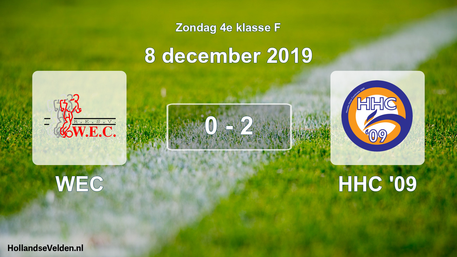 Total number of matches played: WEC - HHC '09 0 - 2 (8 December 2019)