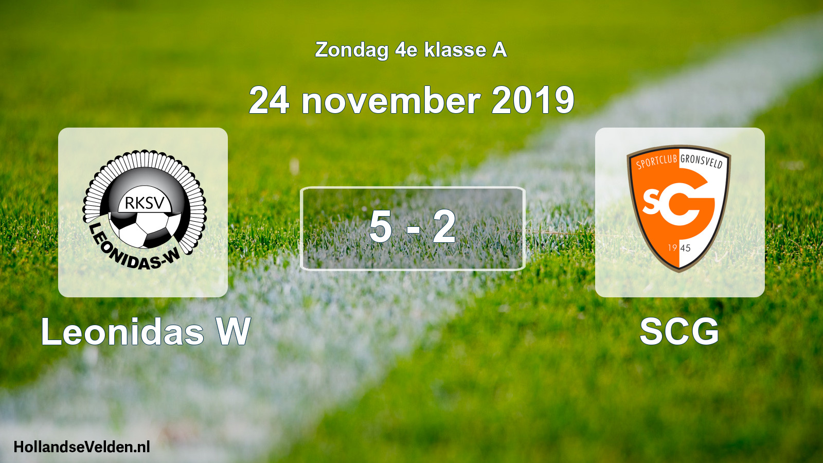 Total number of matches played: Leonidas W - SCG 5 - 2 (24 November 2019)