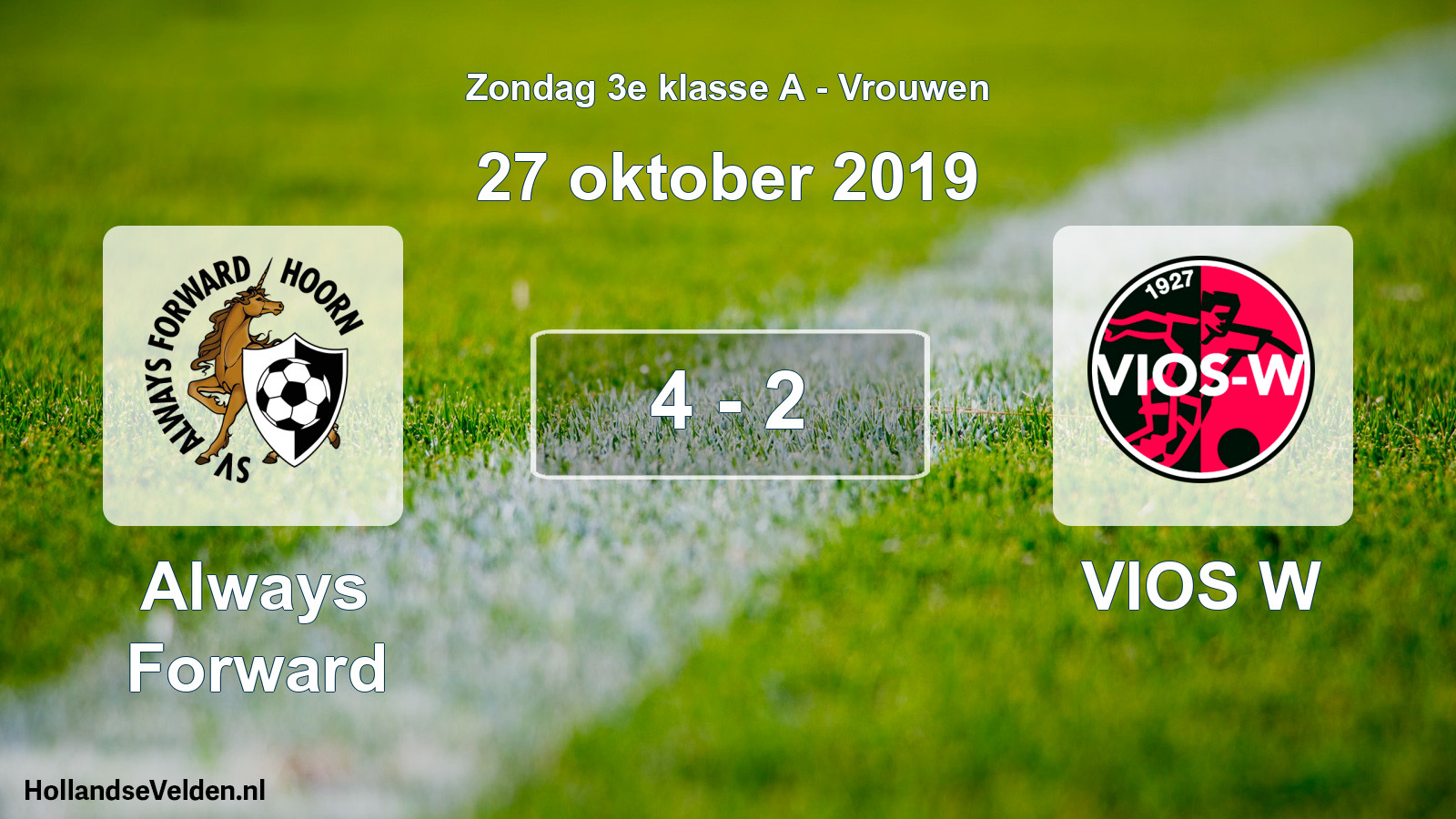 Total number of matches played: Always Forward - VIOS W 4 - 2 (27 October 2019)