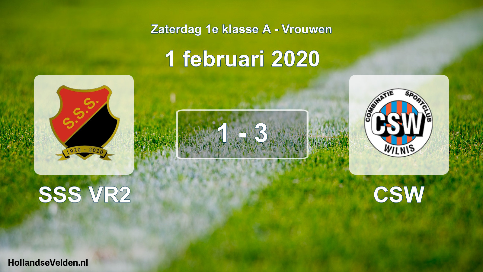 Total number of matches played: SSS VR2 - CSW 1 - 3 (1 February 2020)