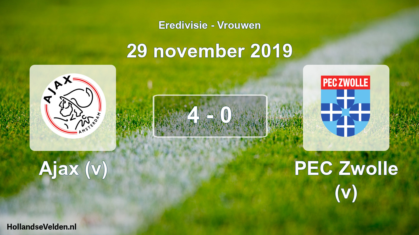 Total number of matches played: Ajax (v) - PEC Zwolle (v) 4 - 0 (29 November 2019)