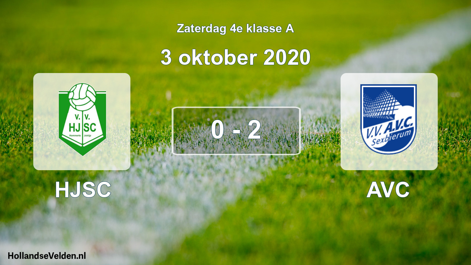 Total number of matches played: HJSC - AVC 0 - 2 (3 October 2020)