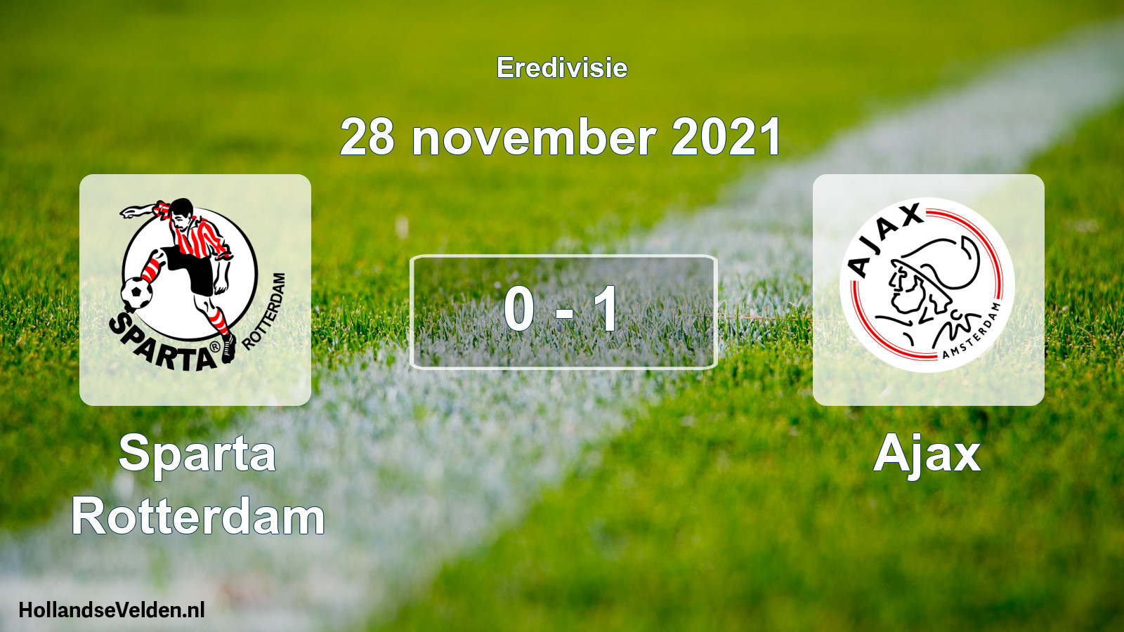 Total number of matches played: Sparta Rotterdam - Ajax 0 - 1 (28 November 2021)