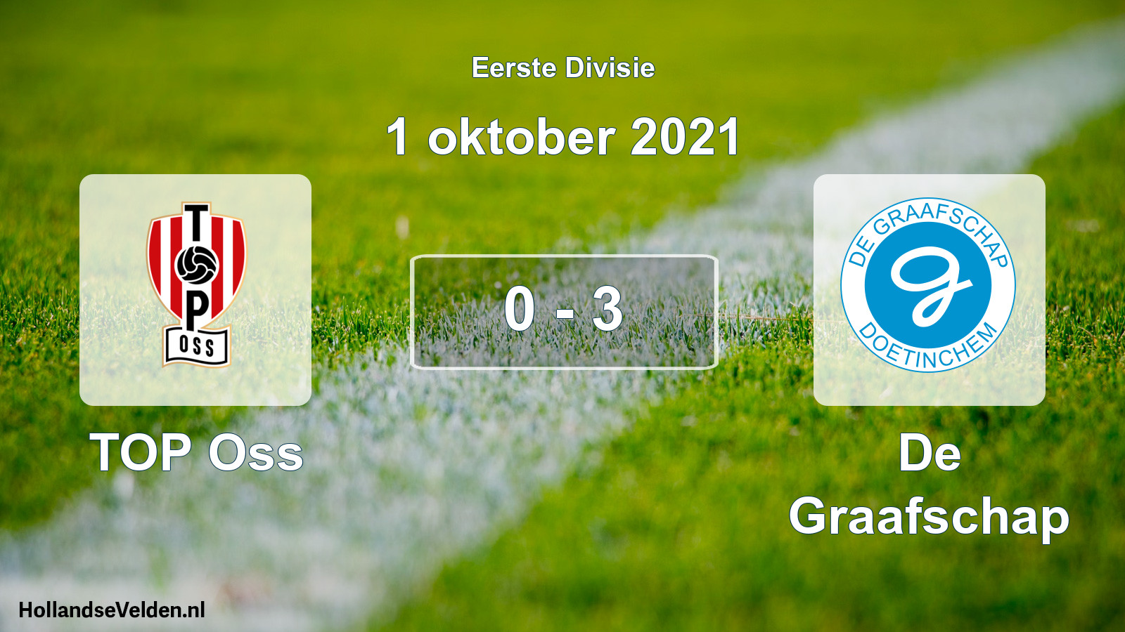 Total number of matches played: TOP Oss - De Graafschap 0 - 3 (1 October 2021)