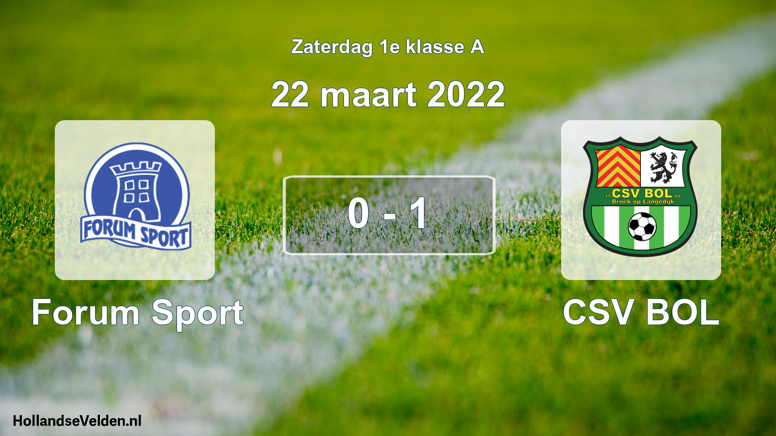 Total number of matches played: Forum Sport - CSV BOL 0 - 1 (22 March 2022)