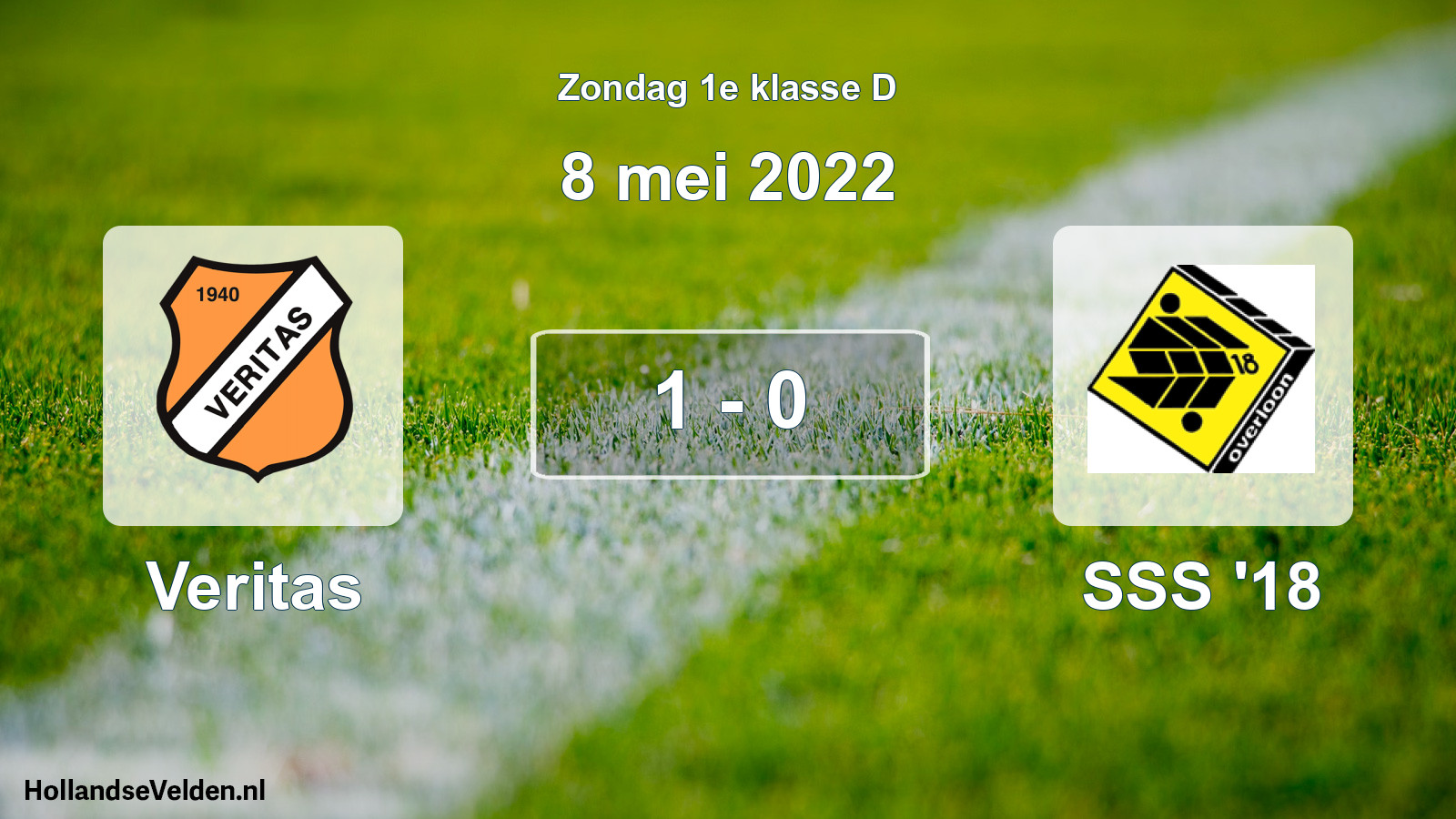 Total number of matches played: Veritas - SSS '18 1 - 0 (8 May 2022)