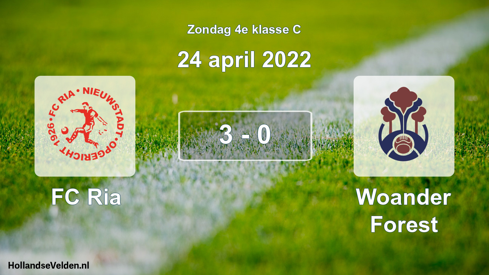 Total number of matches played: FC Ria - Woander Forest 3 - 0 (24 April 2022)