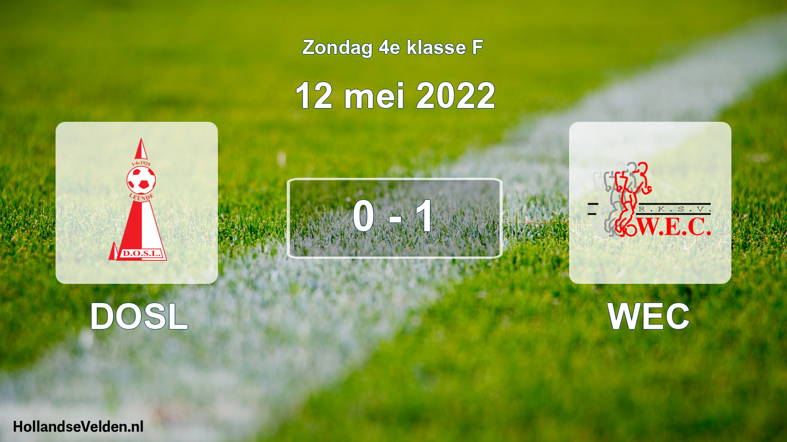 Total number of matches played: DOSL - WEC 0 - 1 (12 May 2022)