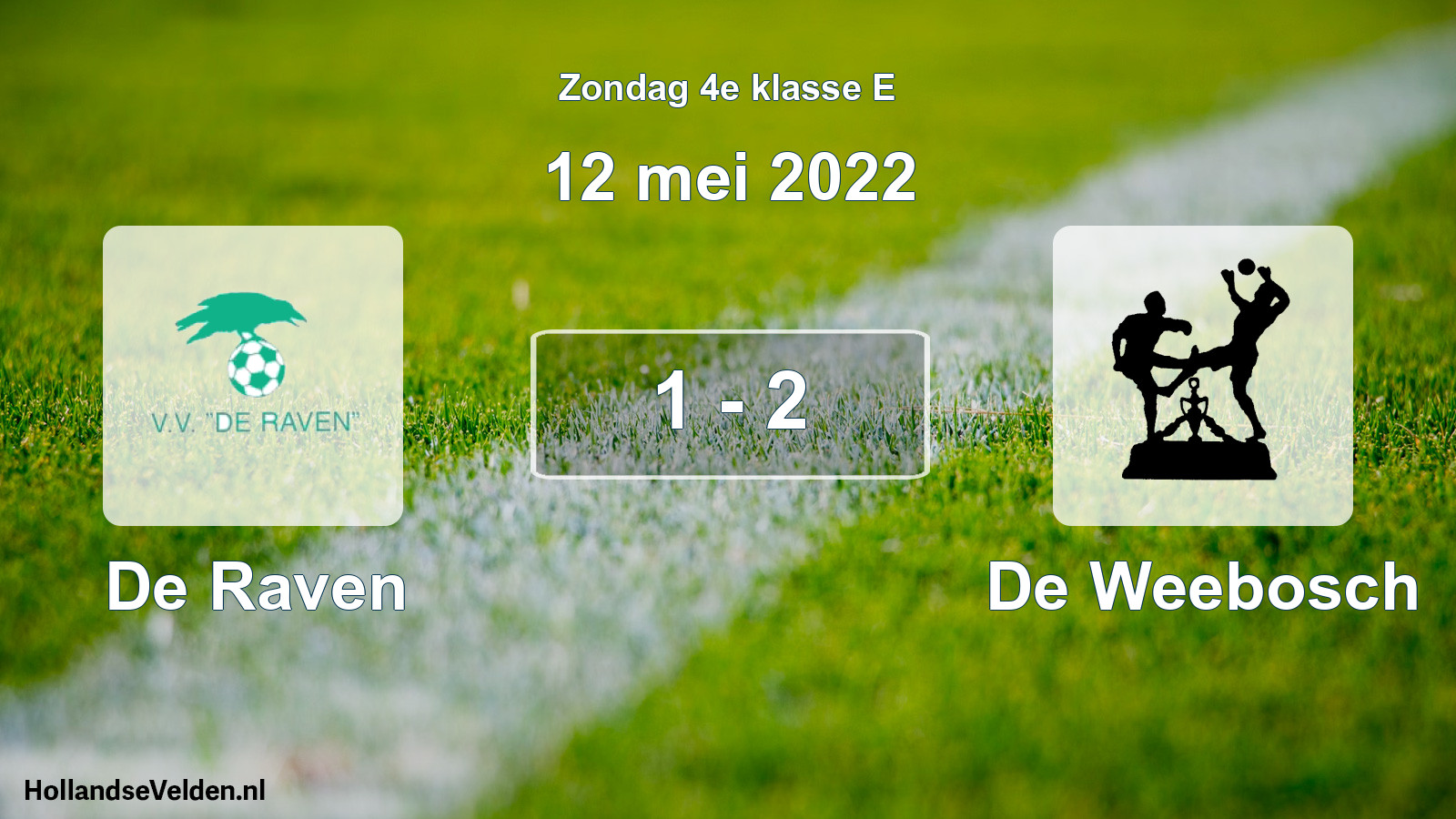 Total number of matches played: De Raven - De Weebosch 1 - 2 (12 May 2022)