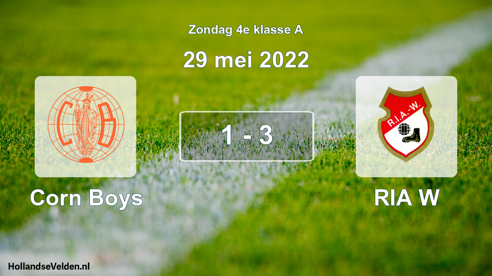 Total number of matches played: Corn Boys - RIA W 1 - 3 (29 May 2022)
