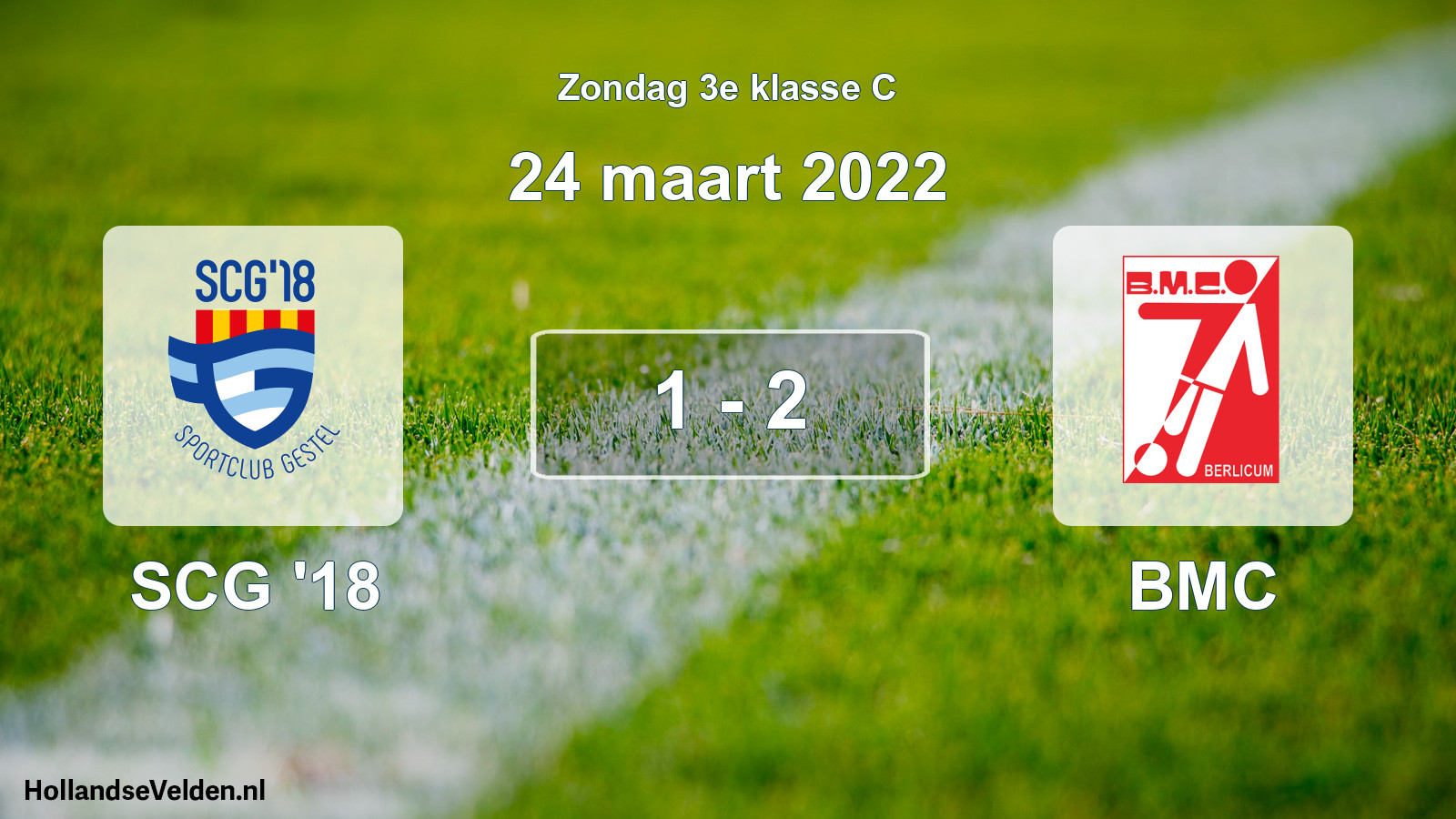 Total number of matches played: SCG '18 - BMC 1 - 2 (24 March 2022)