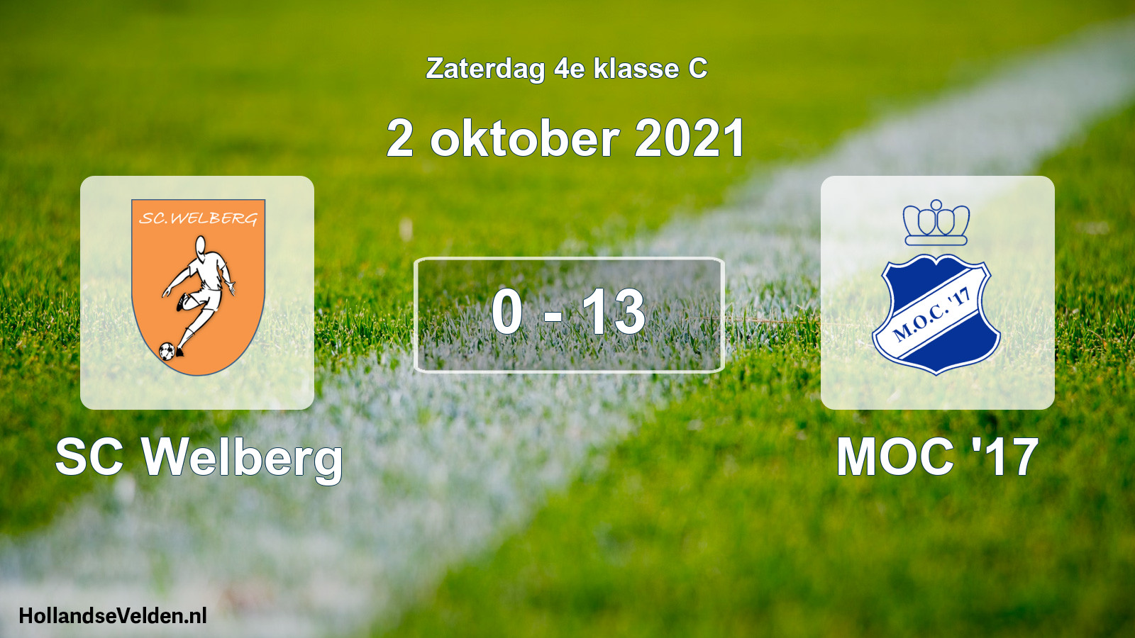 Total number of matches played: SC Welberg - MOC '17 0 - 13 (2 October 2021)