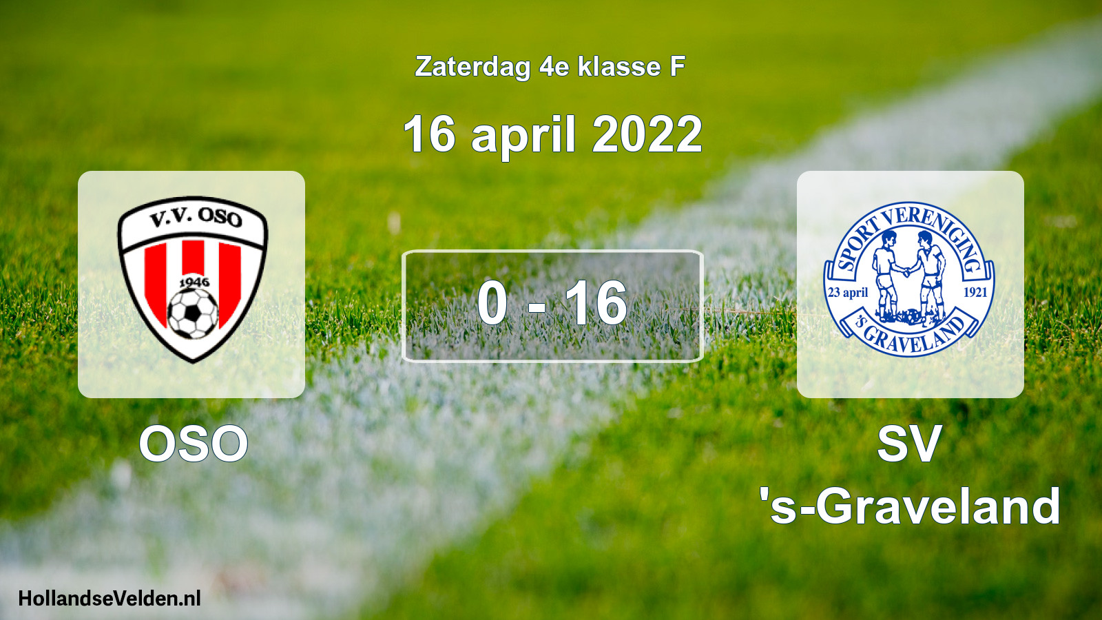 Total number of matches played: OSO - SV 's-Graveland 0 - 16 (16 April 2022)