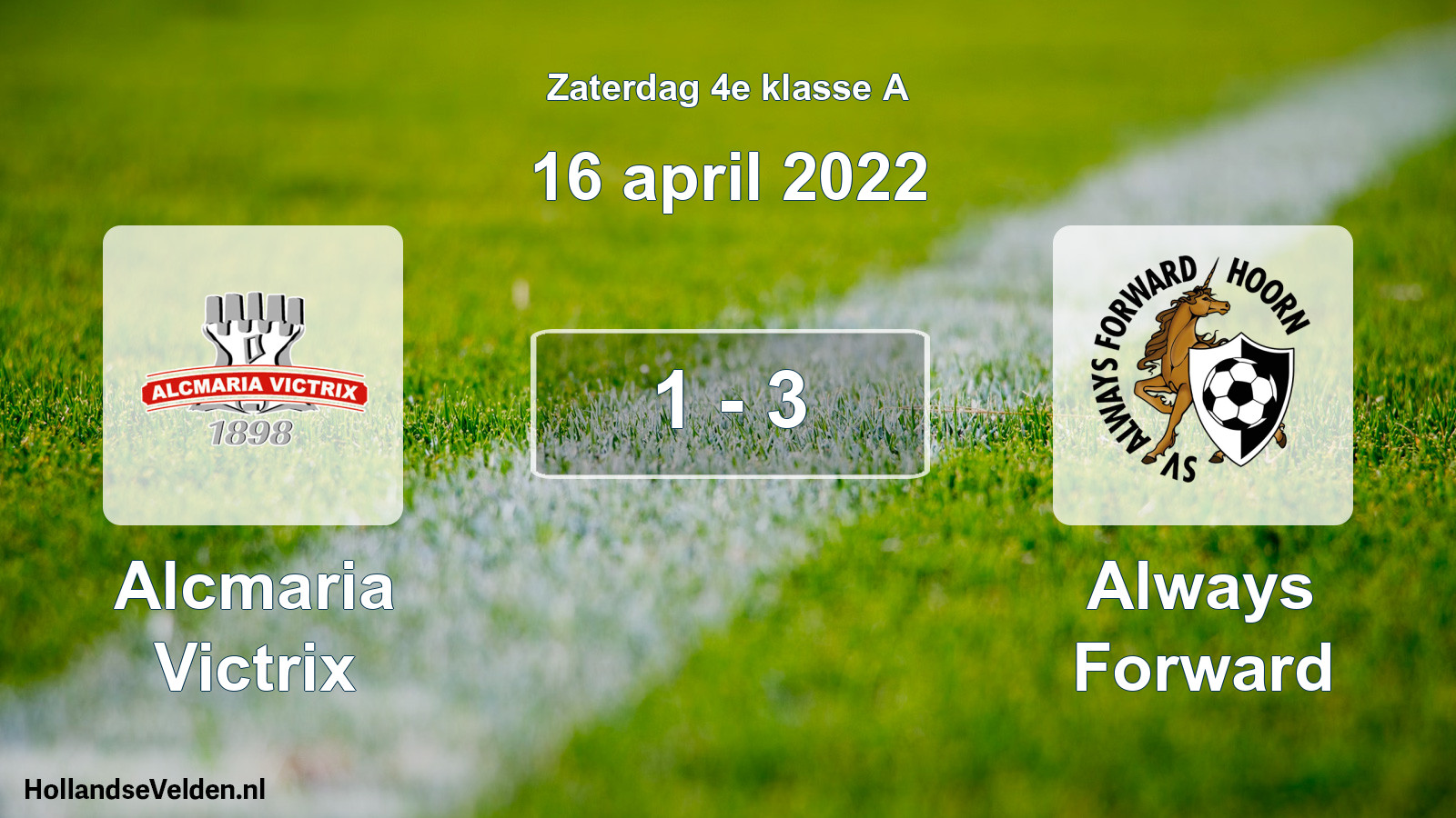 Total number of matches played: Alcmaria Victrix - Always Forward 1 - 3 (16 April 2022)