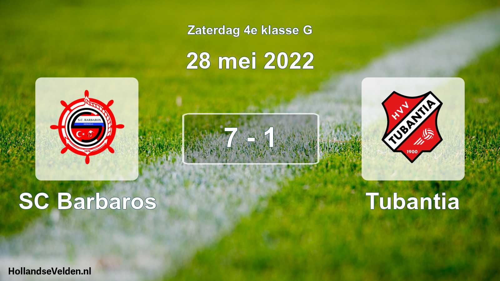 Total number of matches played: SC Barbaros - Tubantia 7 - 1 (28 May 2022)