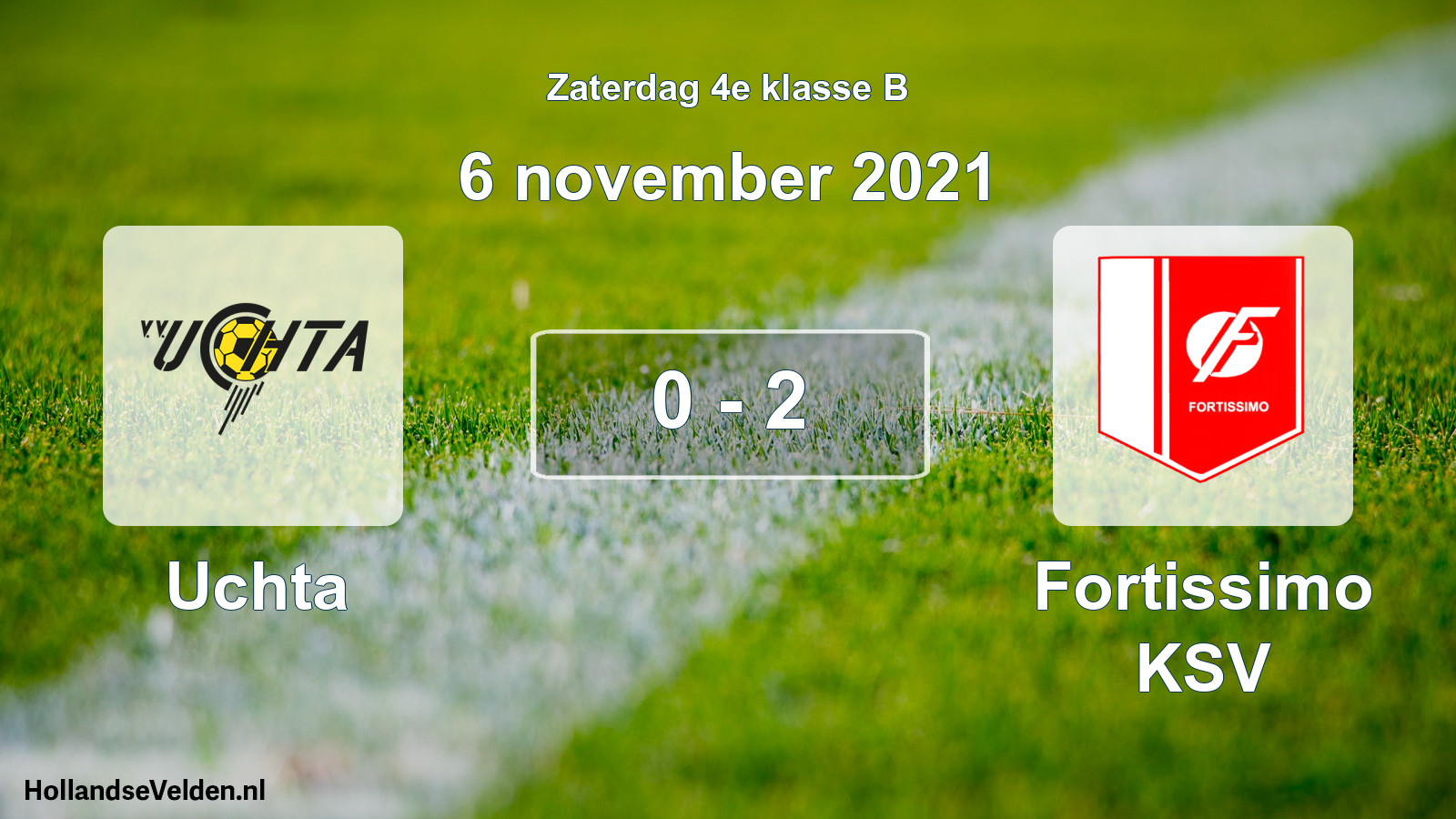 Total number of matches played: Uchta - Fortissimo KSV 0 - 2 (6 November 2021)
