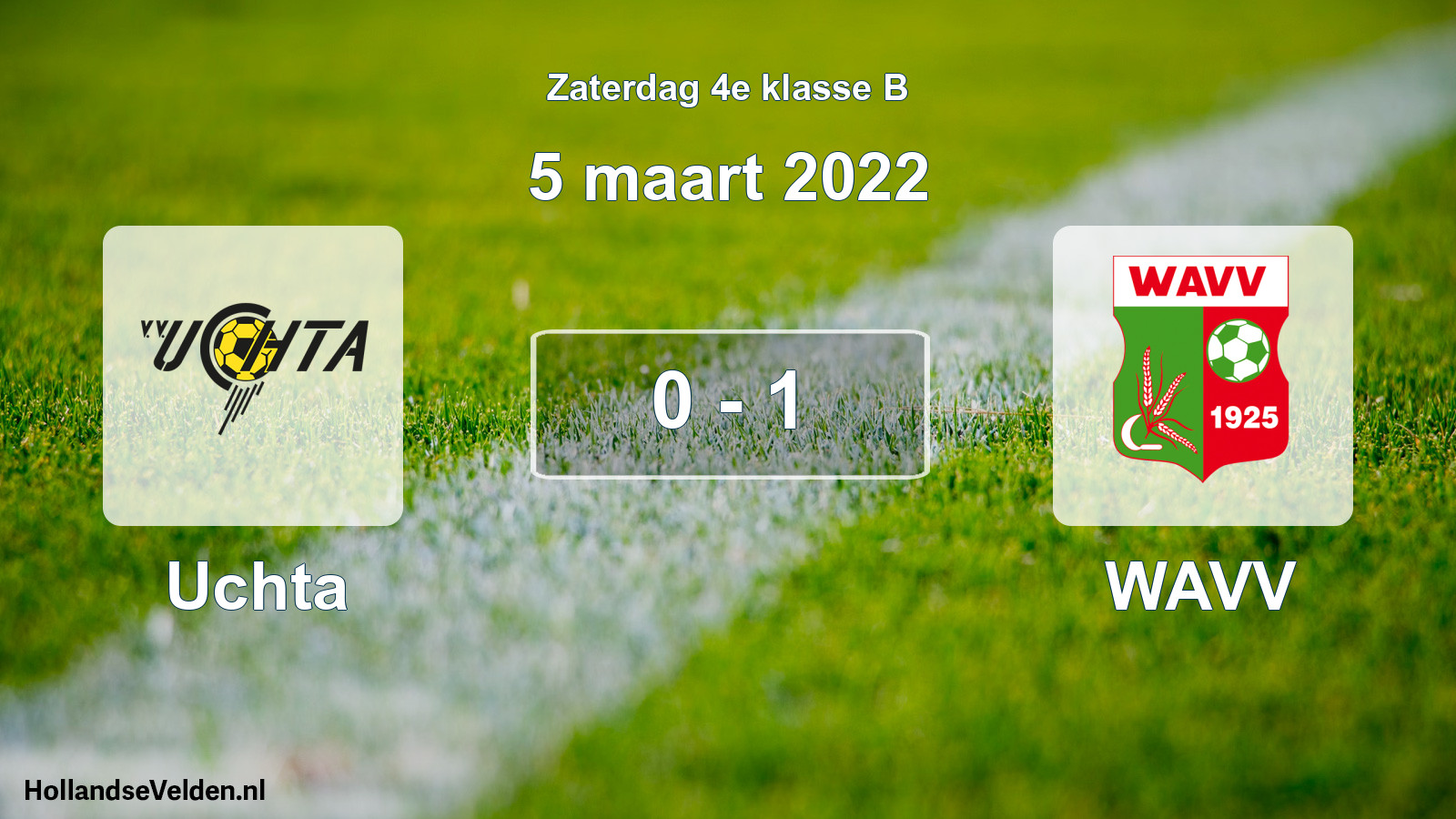 Total number of matches played: Uchta - WAVV 0 - 1 (5 March 2022)
