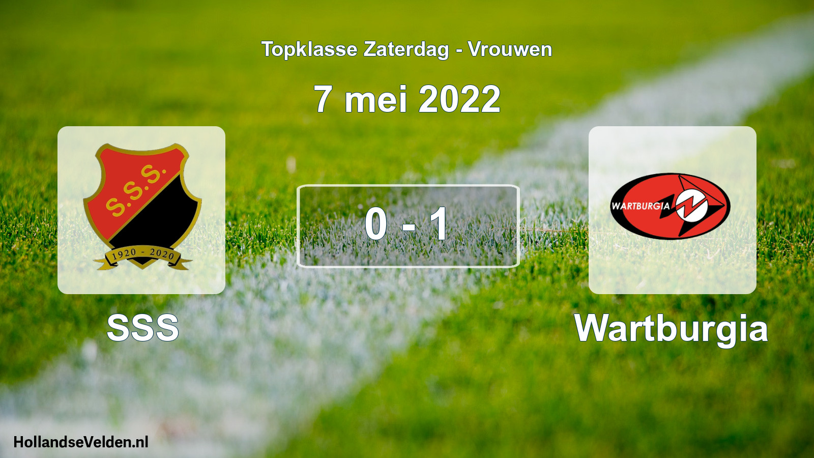 Total number of matches played: SSS - Wartburgia 0 - 1 (7 May 2022)
