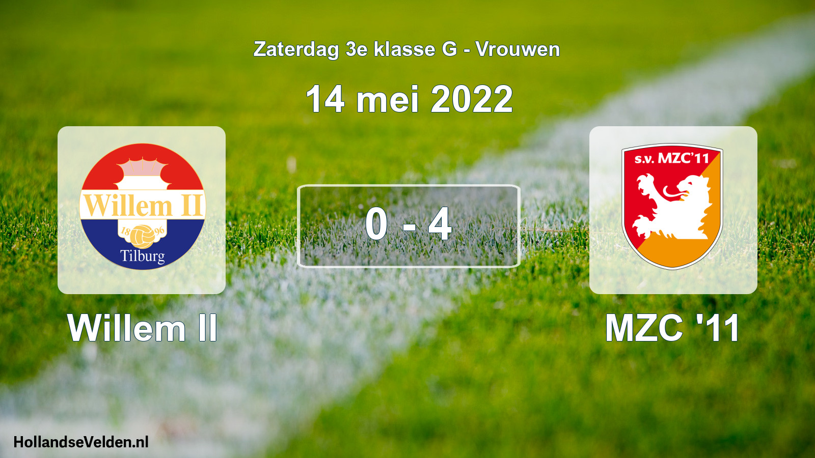 Total number of matches played: Willem II - MZC '11 0 - 4 (14 May 2022)